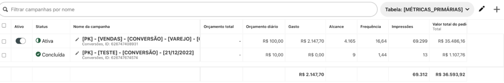 Vendas de Ecommerce com Pinterest Ads