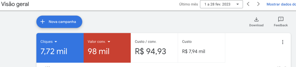 Histórico de Sucesso da Click Hero