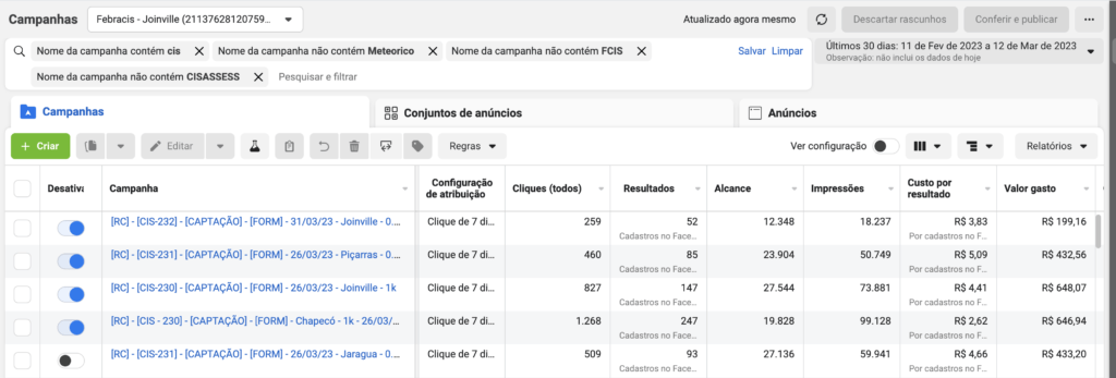 Vendas de Ecommerce com Facebook Ads