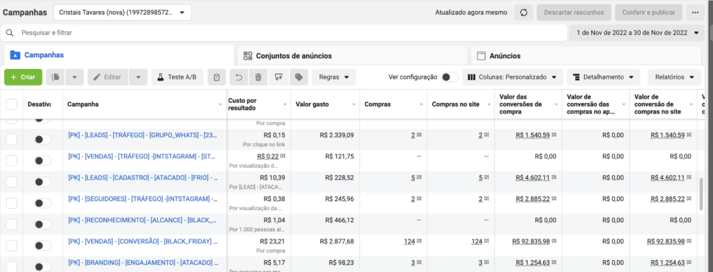 Vendas de Ecommerce com Facebook Ads