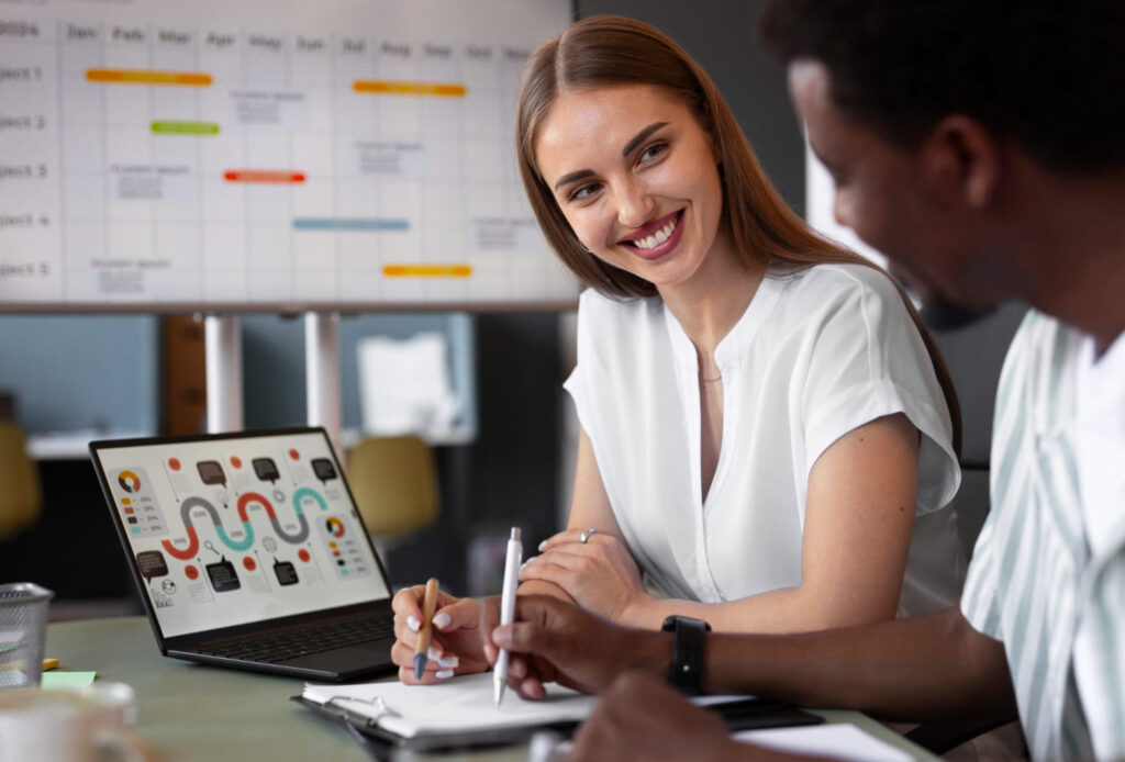 tendências de tráfego pago